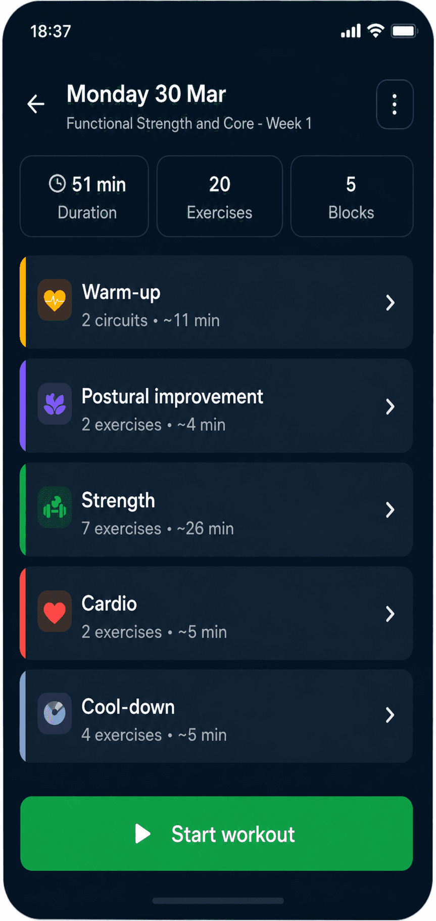 Your daily routine